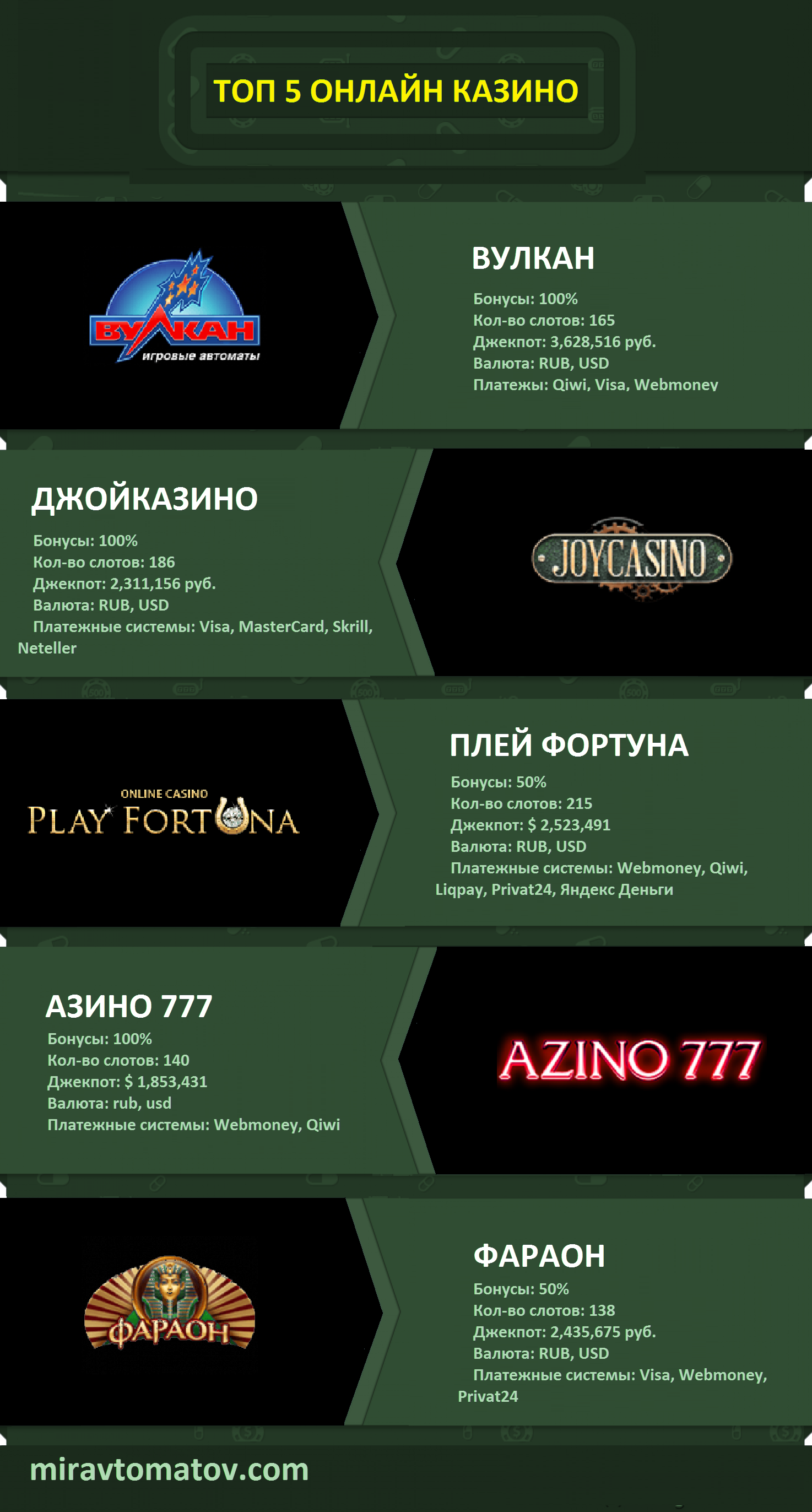 Русский вулкан игровые автоматы онлайн официальный