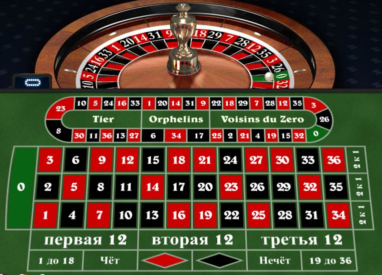 как играть в русскую рулетку казино