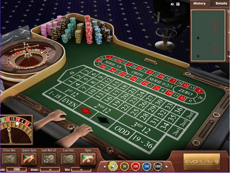 Игровые системы казино