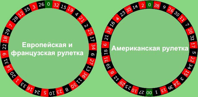 Чем вулкан оригинал в рунете лучше других казино