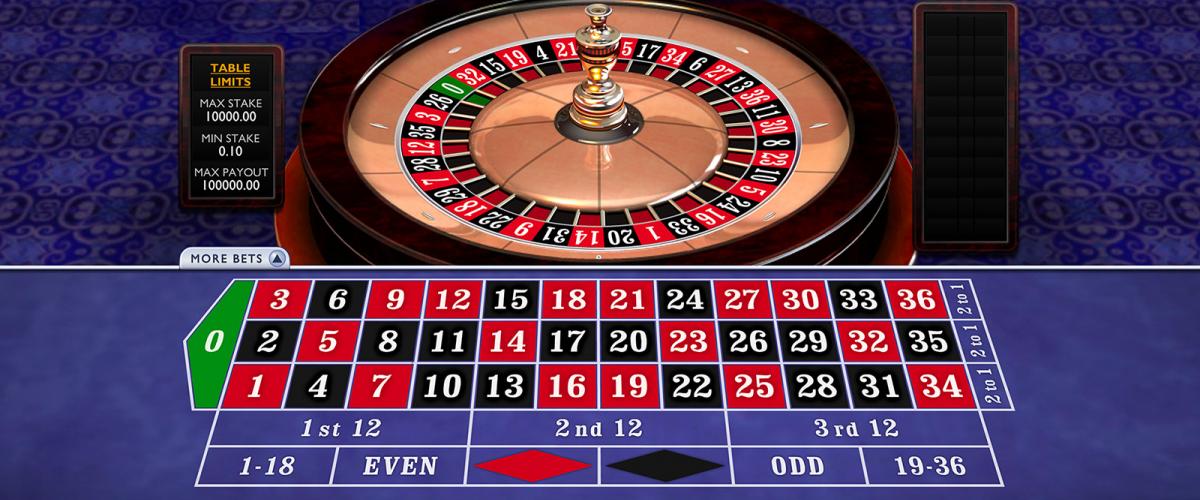 Виды мошенничества в онлайн казино
